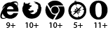 Internet Explorer 9+, Mozilla Firefox 10+, Google Chrome 10+, Safari 5+, Opera 11+